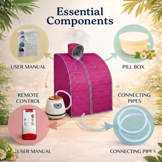 NIVKART Portable Steam Bath With 3 Litre Steamer | Remote | SIZE-105 * 93 * 83 CMS