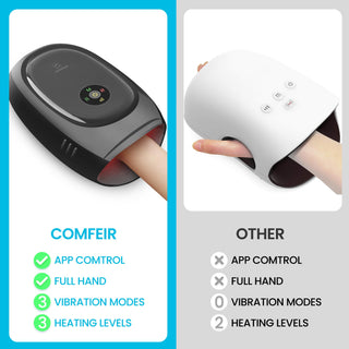 COMFIER Smart Hand Massager Machine,APP Control,Hand Massage with Heat and Compression,Massager for Arthristis,Carpal Tunnel,Hand Wrist Finger Massager,3 Heat Levels&3 Intensities,Gifts for Women,Men