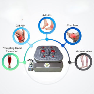 blood circulation machine 