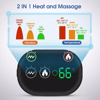 NIVKART Cordless Knee Massager For Pain Relief |Knee Massager, Electric Knee Massage Machine with Infrared Heated Vibration Physiotherapy Also Useful For Shoulder,Arms|GEN 2 |1 Year Warranty - nivkart.com