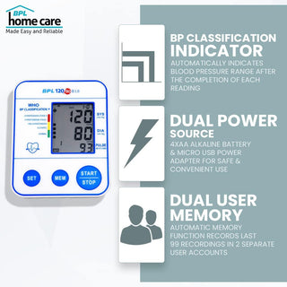 BPL B19 Digital Blood Pressure Monitor Fully Automatic BP Checking Machine with USB, LCD Display, 3 Years Warranty - nivkart.com