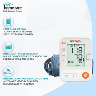 BPL Medical Technologies Automatic Blood Pressure Monitor BPL 120/80 B11 - (White) - nivkart.com