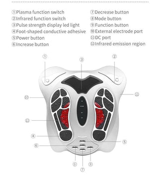 NIVKART Corded Electric Health Protection Instrument Acupressure Foot and Sole Massage Therapy for Blood Circulation Leg Pain Wave Massager for Pain Relief Infrared Therapy for Relax - nivkart.com