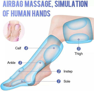 NIVKART PREMIUM Air Compression/Pressure Leg Massager for Foot, Arm & Calf with Handheld Controller GREY WITH HANDHELD REMOTE CONTROLLER AND HEAT (full size) - nivkart.com