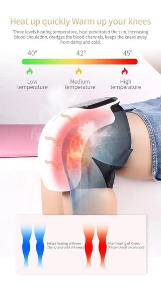 NIVKART Smart Knee Massager Magnetic Vibration Heating Joint Physiotherapy Electric Massage Pain Relief Rehabilitation Equipment - nivkart.com